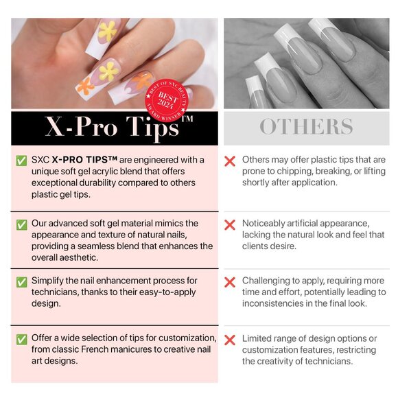 Cosmetics French Tip Press On Nails Pink Series, Small Coffin X-Pro Tips Starter - Picture 7 of 9